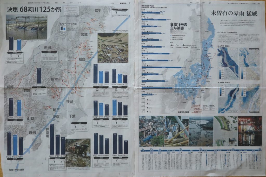 10月19日の新聞各紙インフォグラフィックス