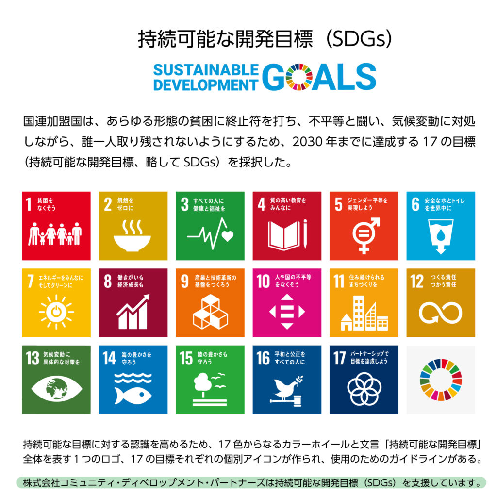 SDGs